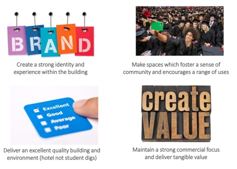 PowerPoint Presentation